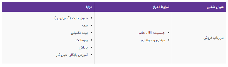 استخدام بازاریاب فروش در تهران