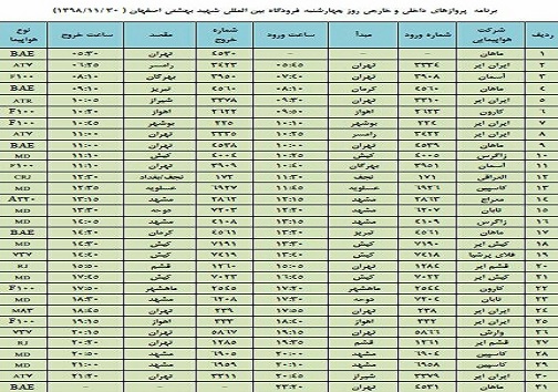 اعلام فهرست ۳۱ پرواز فرودگاه شهید بهشتی اصفهان