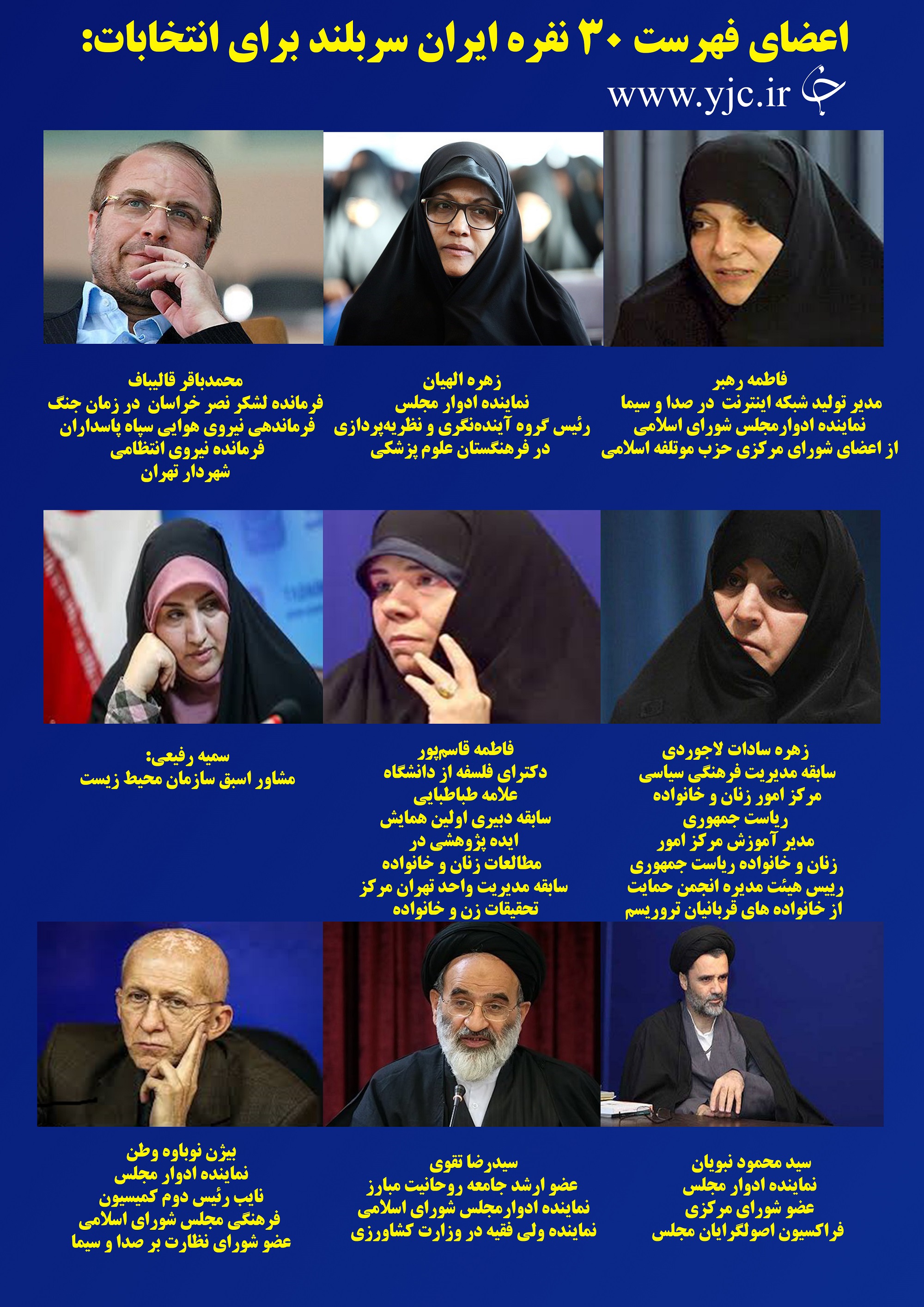 اینفوگرافی افراد شاخص لیست وحدت اصولگرایان