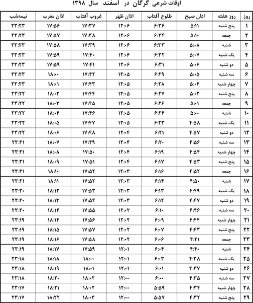 اوقات شرعی اسفند ماه به افق گرگان