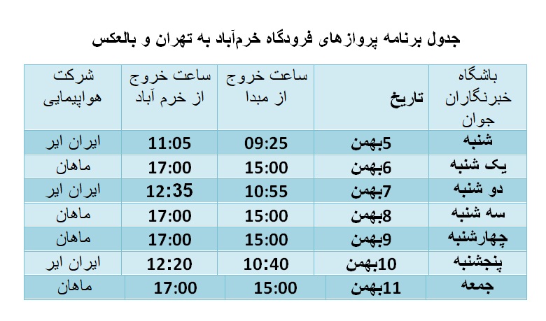 برنامه پرواز‌های فرودگاه خرم‌آباد از ۵ تا ۱۱ بهمن ماه