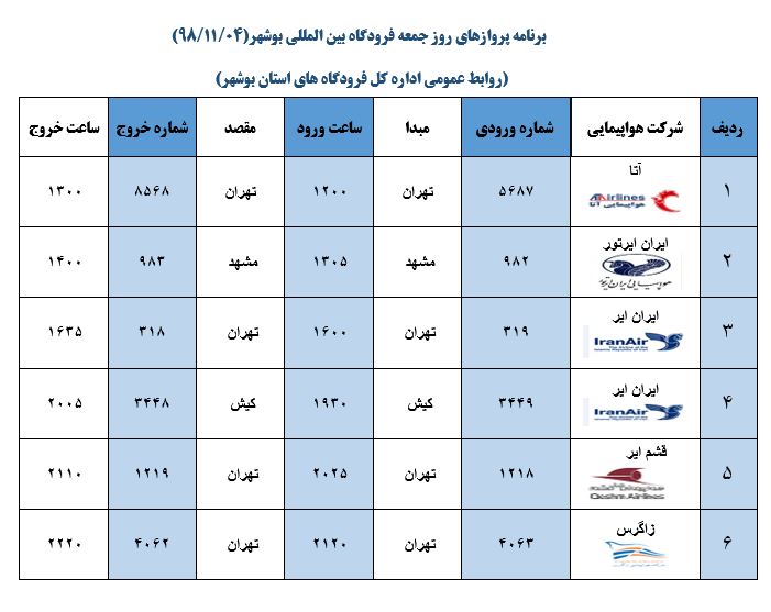 پروازهای فرودگاه بوشهر در ۴ بهمن ۹۸ پروازهای فرودگاه بوشهر در ۴ بهمن ۹۸