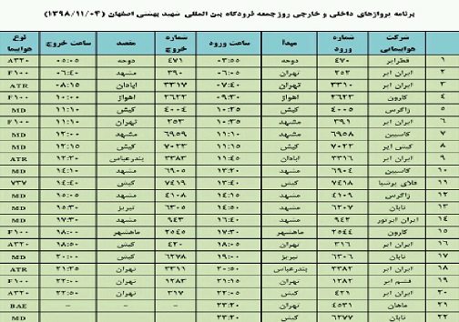 فهرست ۲۲ پرواز فرودگاه شهید بهشتی اصفهان در چهارم بهمن