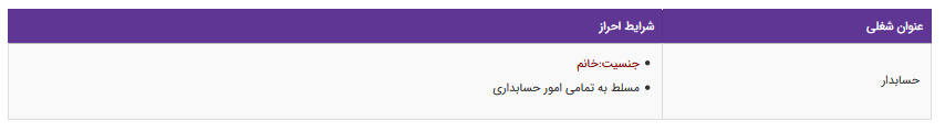 استخدام حسابدار در تهران