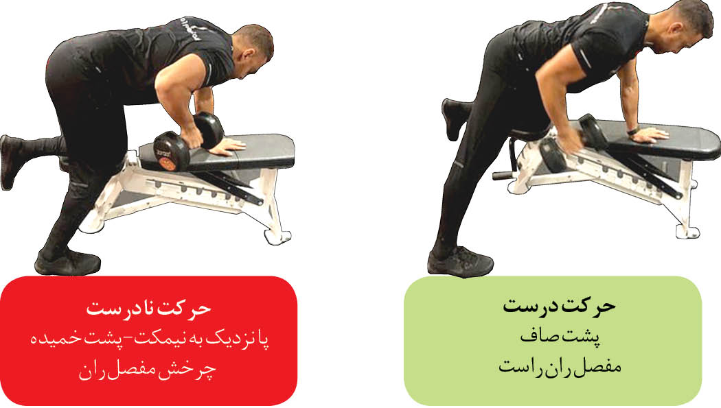 شایع&zwnj;ترین اشتباهات و آسیب&zwnj;ها در بدنسازی