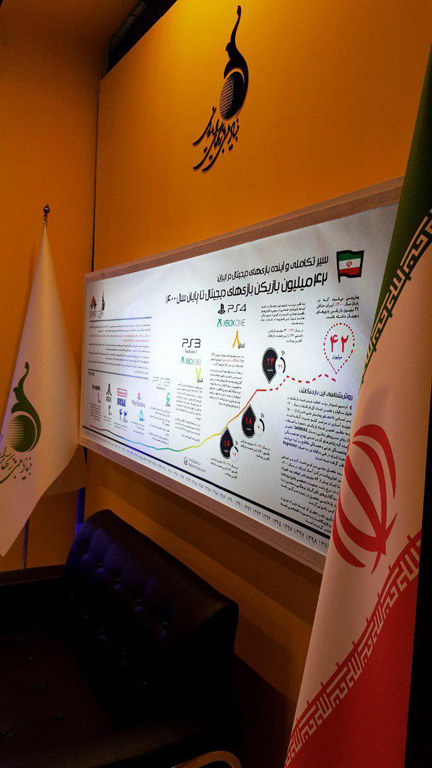 خدمات بنیاد ملی بازی&zwnj;های رایانه&zwnj;ای در نهمین نمایشگاه &laquo;شهر هوشمند&raquo; معرفی شد