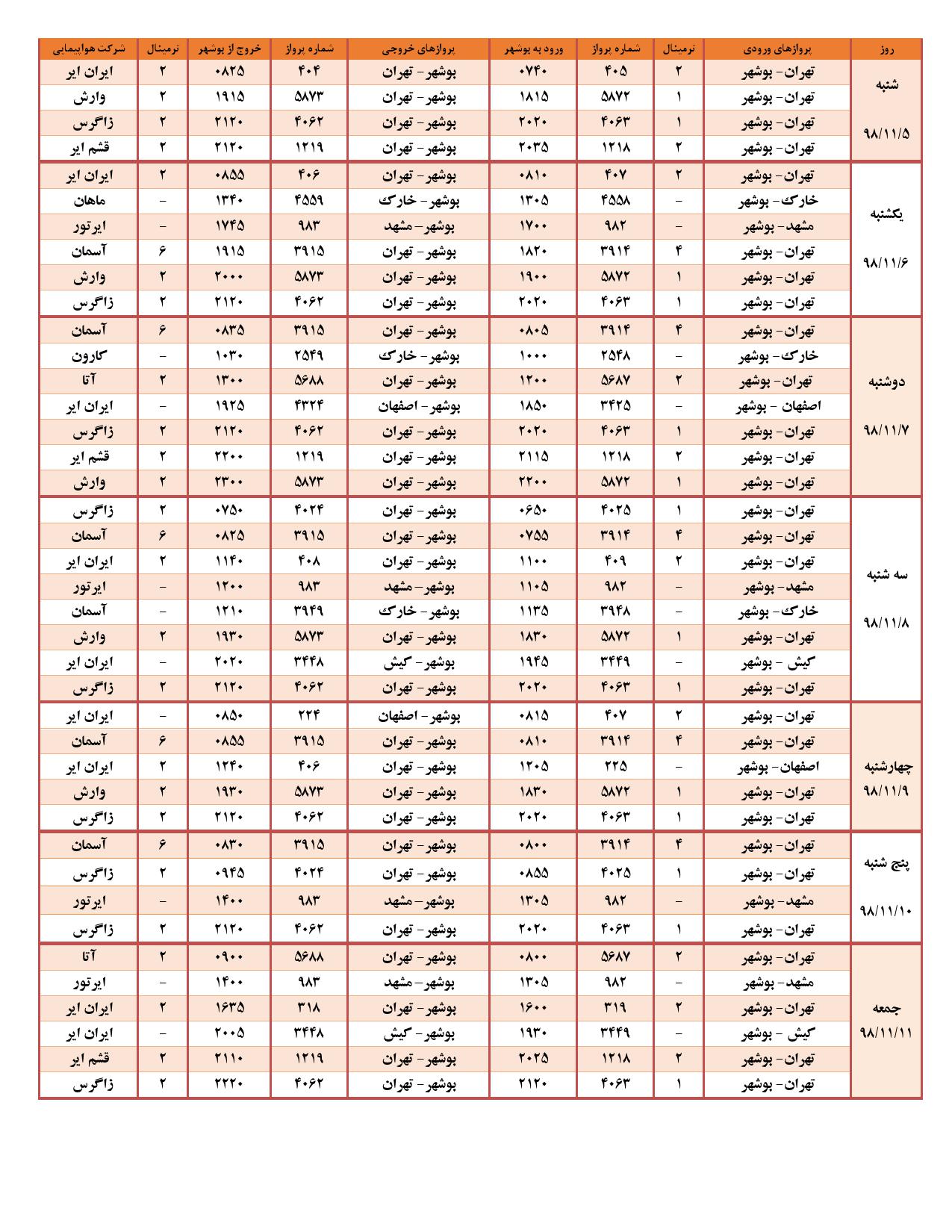 جدول پرواز&zwnj;های بوشهر در ۶ بهمن ۹۸