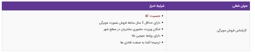 استخدام کارشناس فروش در تهران
