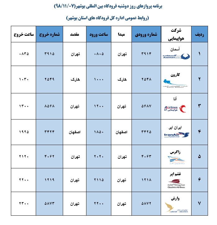 جدول پرواز&zwnj;های فرودگاه بوشهر در ۷ بهمن ۹۸