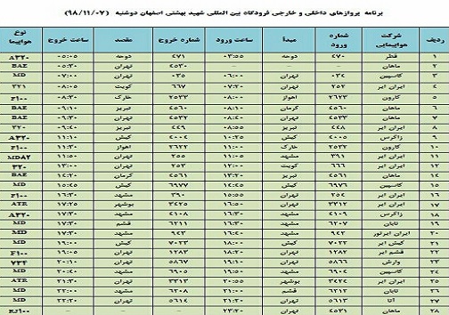 اعلام فهرست ۲۸ پرواز فرودگاه شهید بهشتی اصفهان