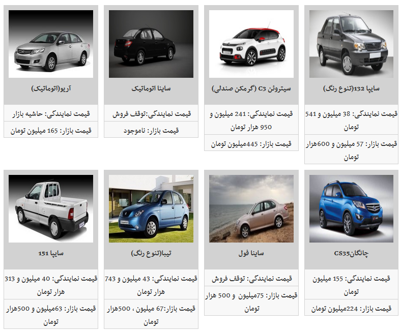 قیمت محصولات سایپا در ۷ بهمن