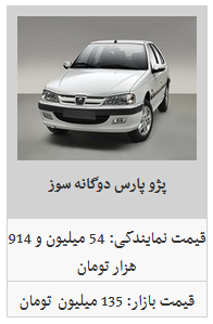 قیمت محصولات ایران خودرو در ۷ بهمن