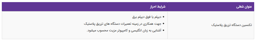 استخدام تکنسین دستگاه تزریق پلاستیک در تهران