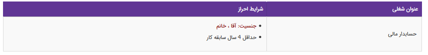 استخدام حسابدار مالی در تهران