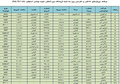 اعلام فهرست ۲۶ پرواز فرودگاه شهید بهشتی اصفهان