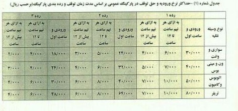 افزایش نرخ پارک حاشیه&zwnj;ای و تعرفه پارکینگ&zwnj;های عمومی در سال ۹۹