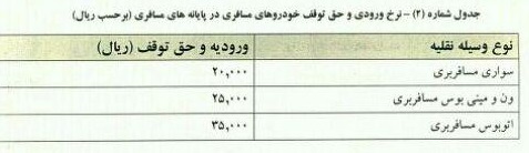 افزایش نرخ پارک حاشیه&zwnj;ای و تعرفه پارکینگ&zwnj;های عمومی در سال ۹۹