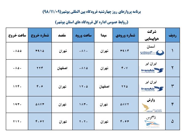 جدول پرواز&zwnj;های فرودگاه بوشهر در ۹ بهمن ۹۸