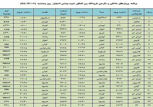 اعلام فهرست ۲۴ پرواز فرودگاه شهید بهشتی اصفهان
