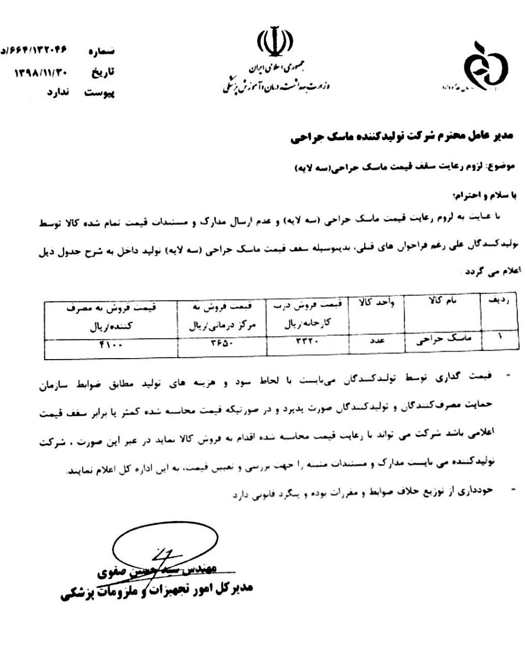 قیمت رسمی ماسک در کشور اعلام شد