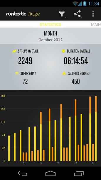 دانلود Runtastic Sit-ups & Abs PRO 1.13 - برنامه ورزشی دراز و نشست روزانه اندروید Instagram 9.5.5