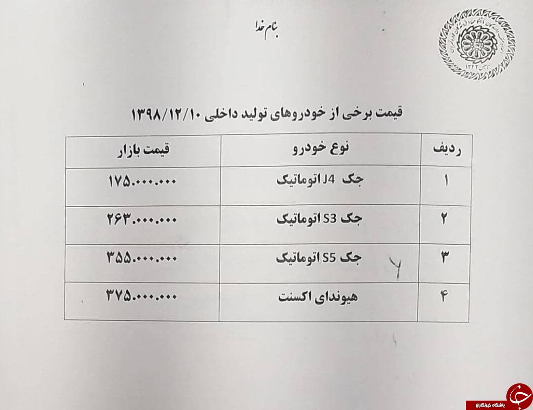 کرونا بر بازار خودرو هم تأثیر گذاشت/ بازار نیمه تعطیل است