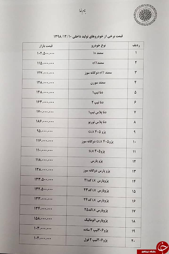 کرونا بر بازار خودرو هم تأثیر گذاشت/ بازار نیمه تعطیل است