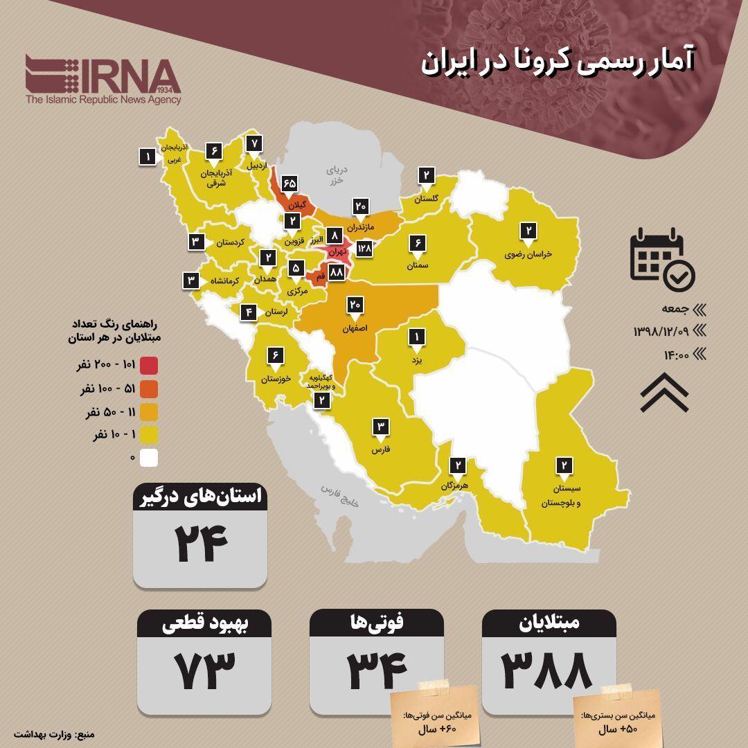 آچمز شدن نارسانه&zwnj;ها از شفافیت ایران در خصوص آمار&zwnj;های کرونا