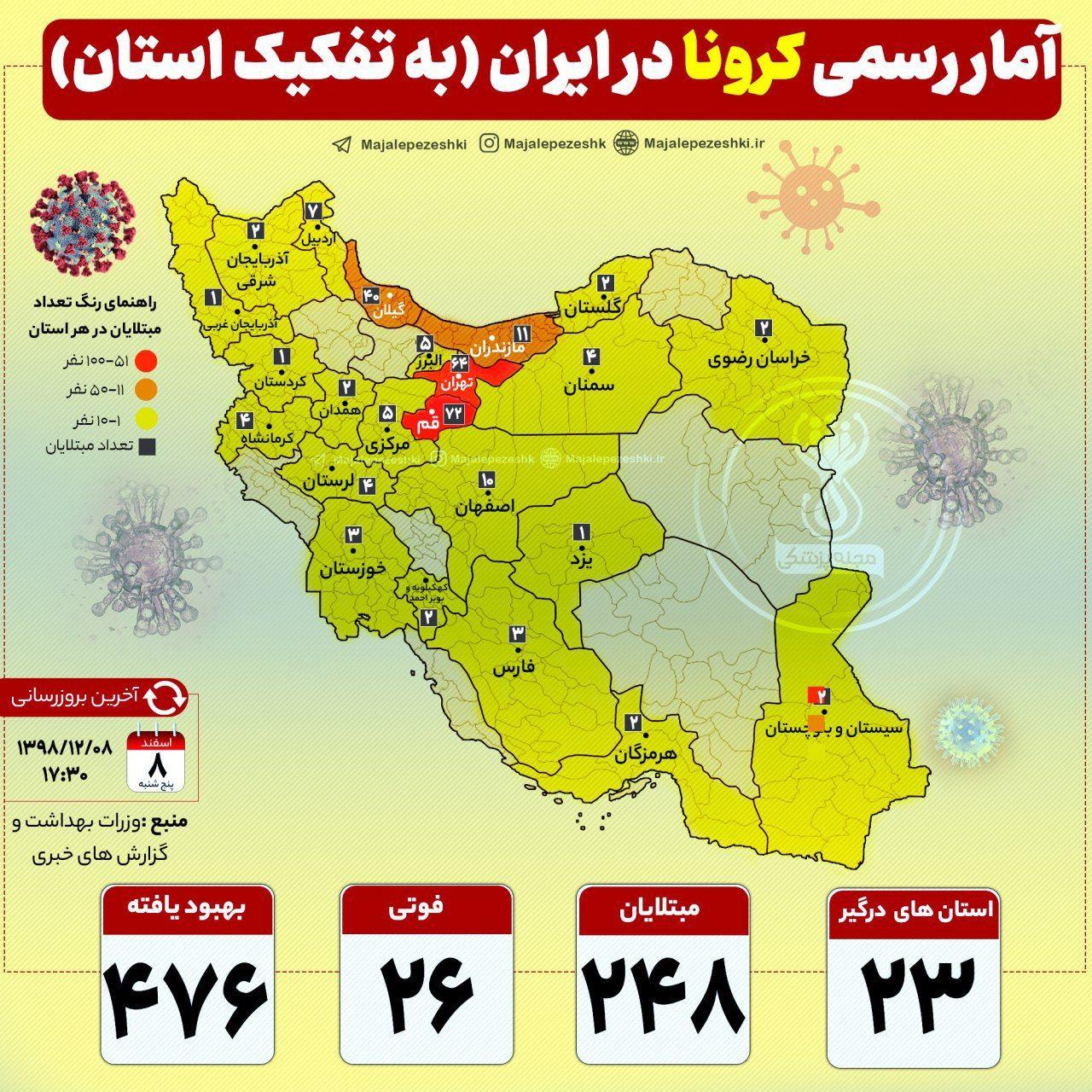 آچمز شدن نارسانه&zwnj;ها از شفافیت ایران در خصوص آمار&zwnj;های کرونا