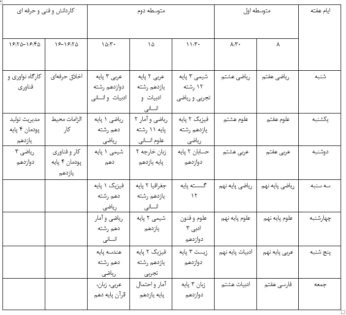 جدول پخش آموزش دوره متوسطه اعلام شد