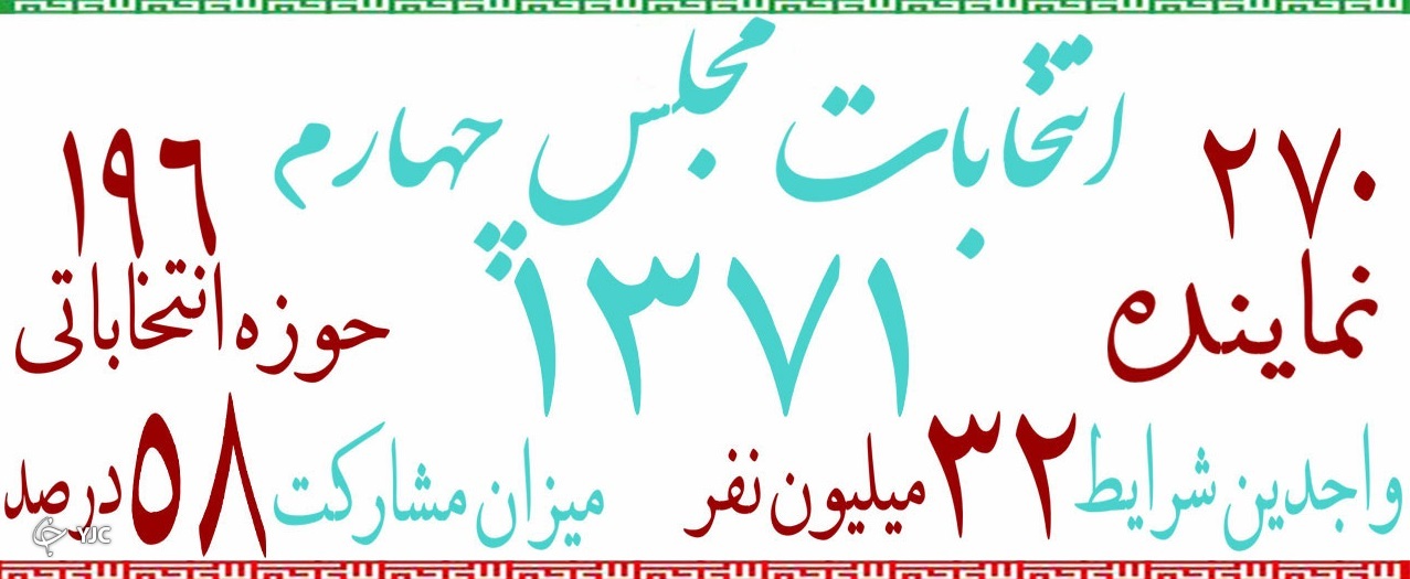 بررسی مجلس شورای اسلامی از دوره نخست تا دوره یازدهم
