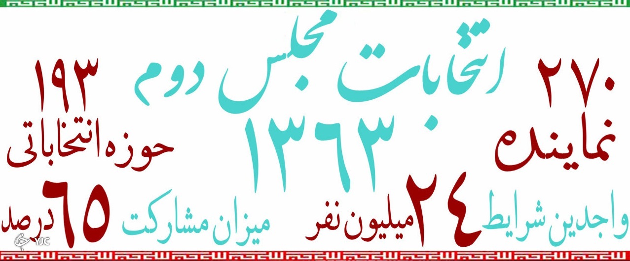 بررسی مجلس شورای اسلامی از دوره نخست تا دوره یازدهم
