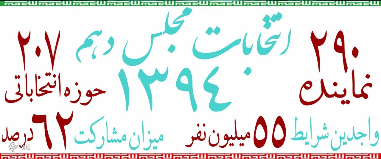 بررسی مجلس شورای اسلامی از دوره نخست تا دوره یازدهم