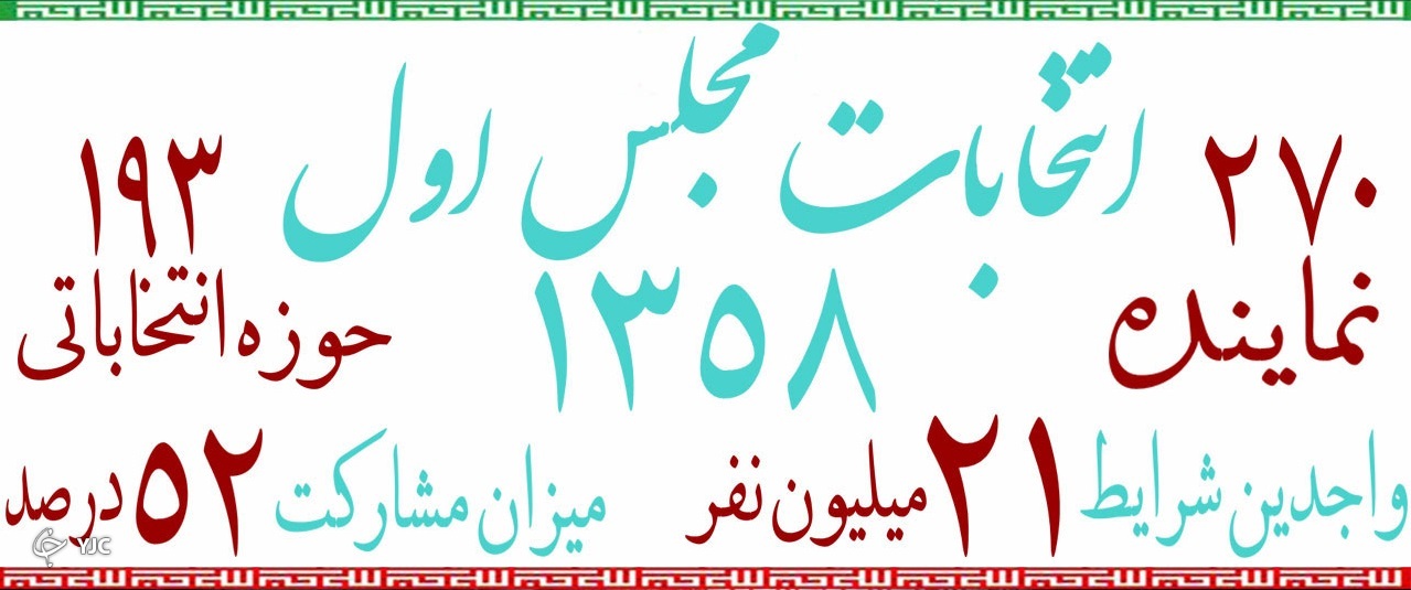 بررسی مجلس شورای اسلامی از دوره نخست تا دوره یازدهم