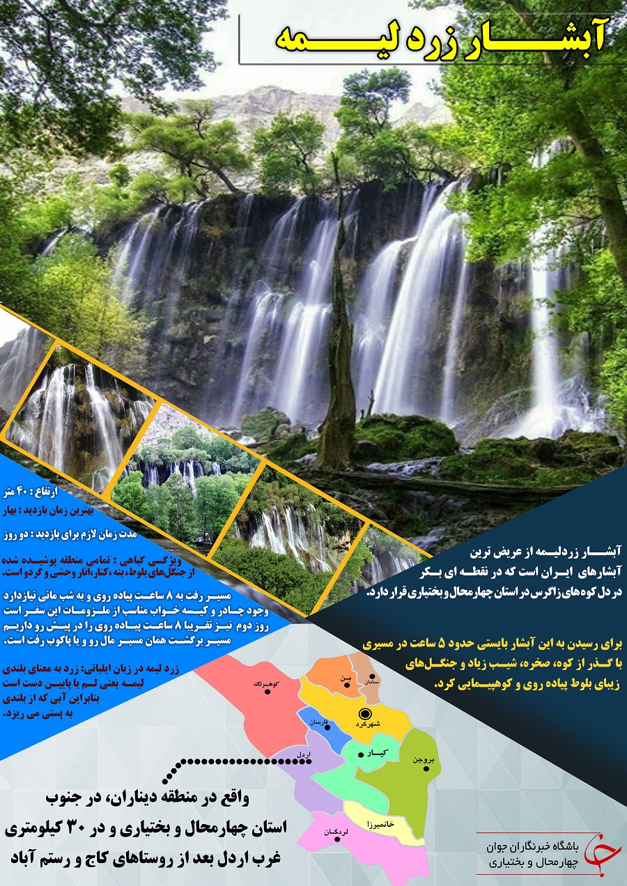 آبشار زرد لیمه چهارمحال و بختیاری از عریضترین آبشارهای ایران آبشار زرد لیمه چهارمحال و بختیاری از عریضترین آبشارهای ایران