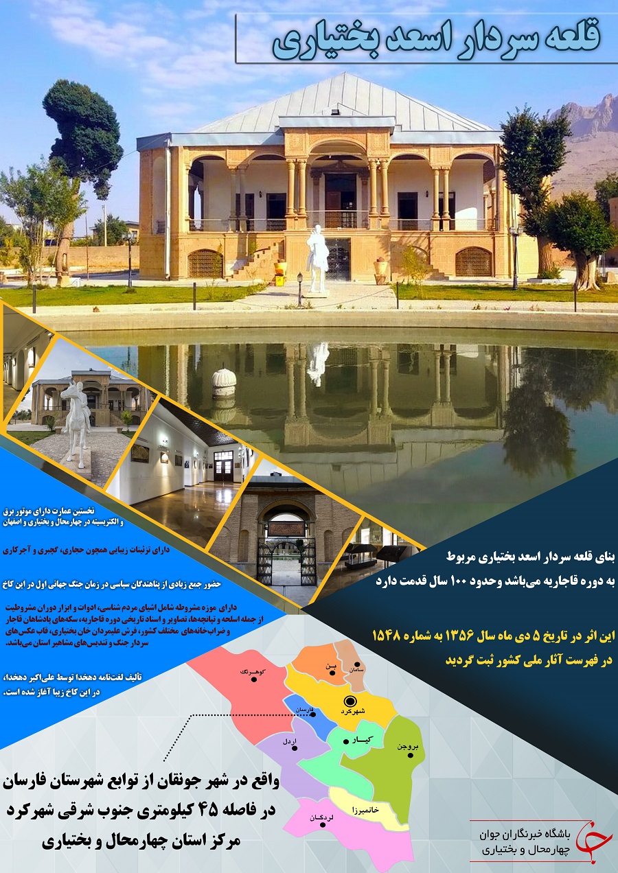 قلعه سردار اسعد بختیاری نگین تاریخی شهر جونقان + اینفوگرافی