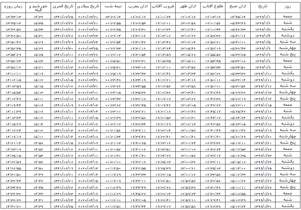 اوقات شرعی شیراز در فروردین ماه سال ۱۳۹۸