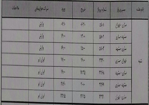 پرواز&zwnj;های سه شنبه ۱۳ اسفند ماه فرودگاه&zwnj;های مازندران