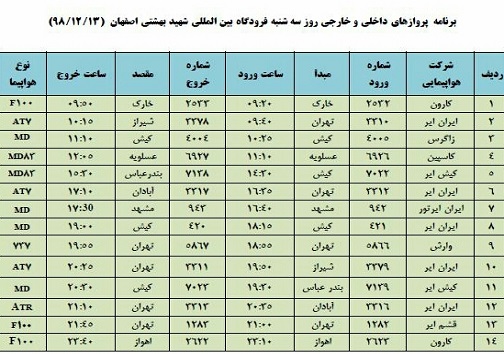 اعلام فهرست ۱۴ پرواز فرودگاه شهید بهشتی اصفهان
