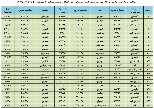 اعلام فهرست ۲۳ پرواز فرودگاه شهید بهشتی اصفهان
