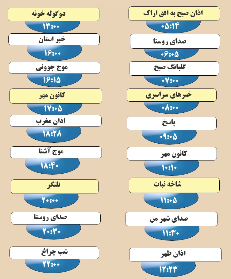 برنامه&zwnj;های صدای شبکه آفتاب در چهاردهم اسفند ماه ۹۸