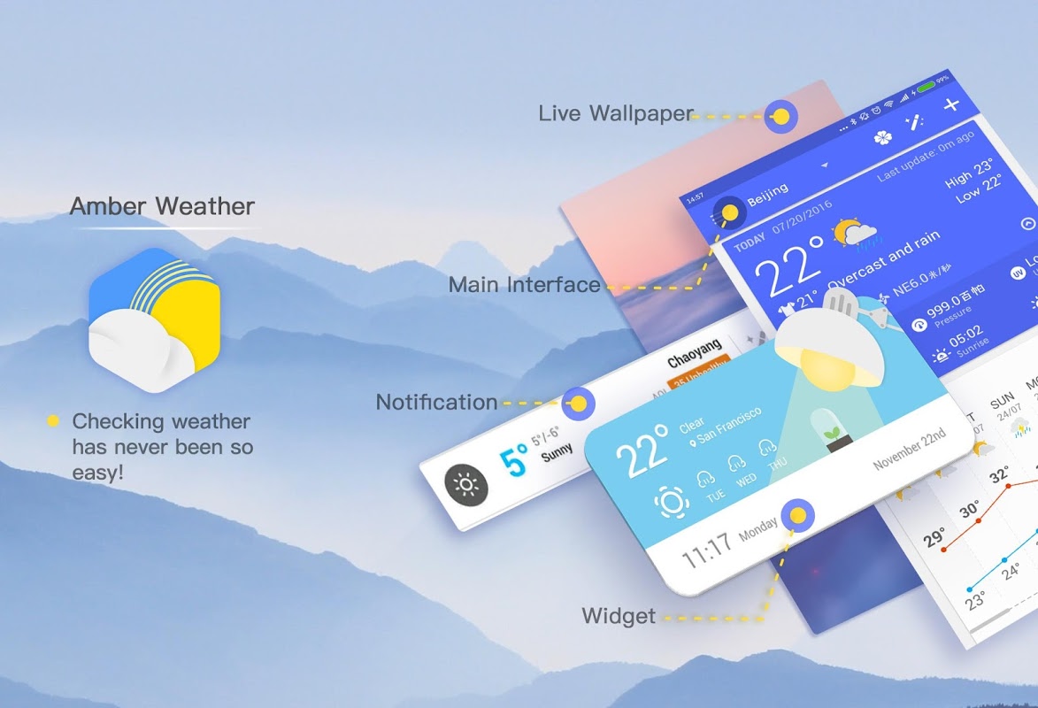 دانلود Amber Weather - Forecast FULL 3.9.9 - برنامه ویجت هواشناسی دانلود Amber Weather - Forecast FULL 3.9.9 - برنامه ویجت هواشناسی
