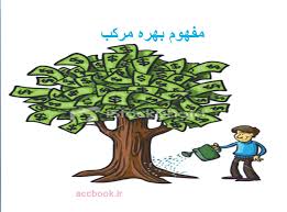 تفاوت سود مرکب با بهره مرکب بانکی چیست؟