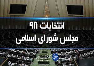 صحت انتخابات مجلس یازدهم در تبریز تایید شد