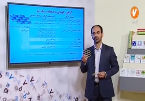 دانلود فیلم کلاس شیمی پایه دوازدهم در شبکه آموزش مورخ ۱۴ اسفند