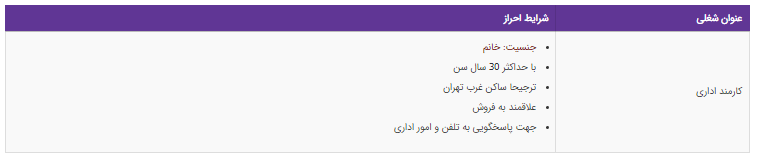 استخدام کارمند اداری در یک شرکت تولیدی معتبر