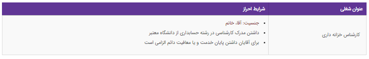 استخدام کارشناس خزانه داری در یک شرکت تولیدی معتبر