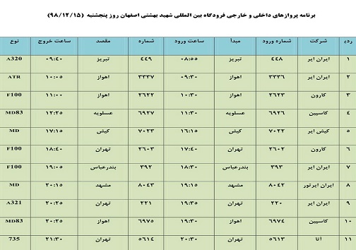 اعلام فهرست ۱۱ پرواز فرودگاه شهید بهشتی اصفهان
