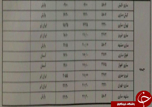 پرواز&zwnj;های جمعه ۱۶ اسفندماه فرودگاه&zwnj;های مازندران