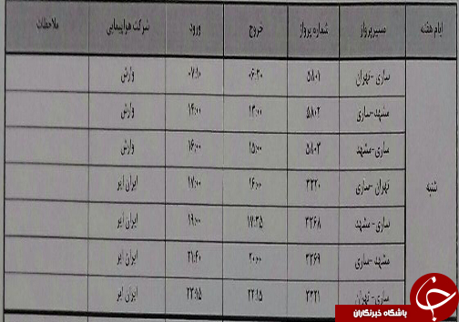 پرواز&zwnj;های شنبه ۱۷ اسفند ماه فرودگاه&zwnj;های مازندران